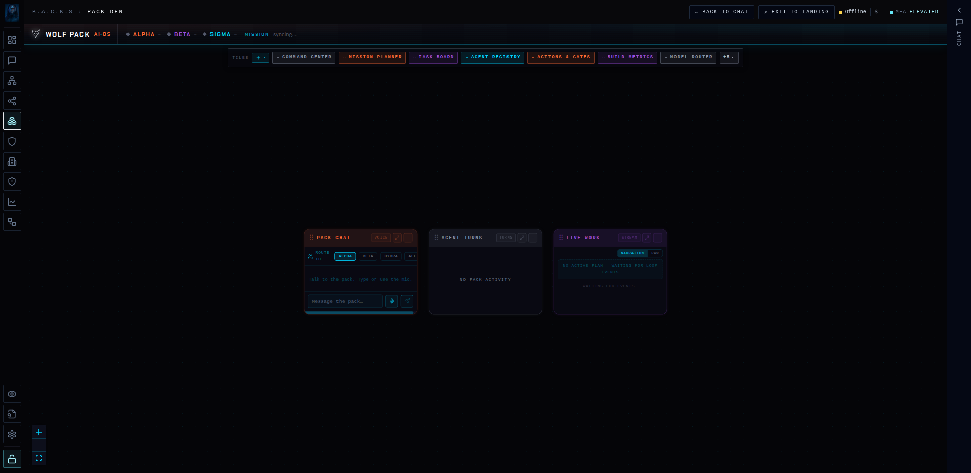 Pack Den shows Alpha, Beta and Sigma controls, mission and registry tabs, Pack Chat, Agent Turns and Live Work.